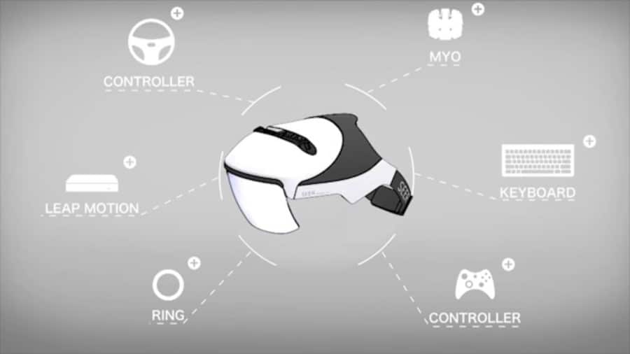 SEER, le casque de réalité augmentée pour smartphone