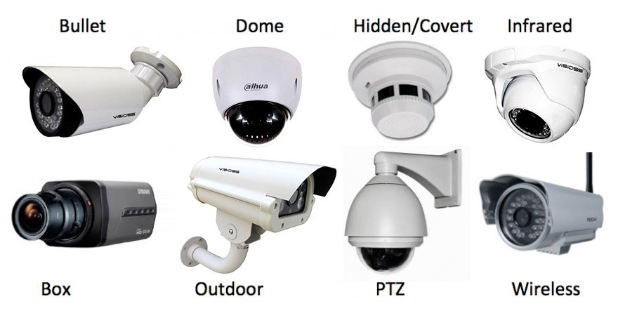 Comment installer un système de surveillance dans votre maison?